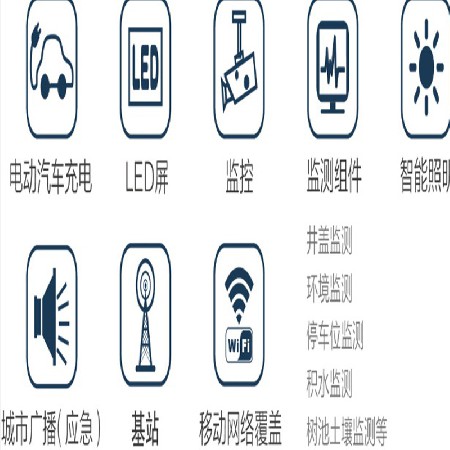 葉芽款智慧路燈廠家5G充電樁廣告屏監(jiān)控多功能智能庭院燈